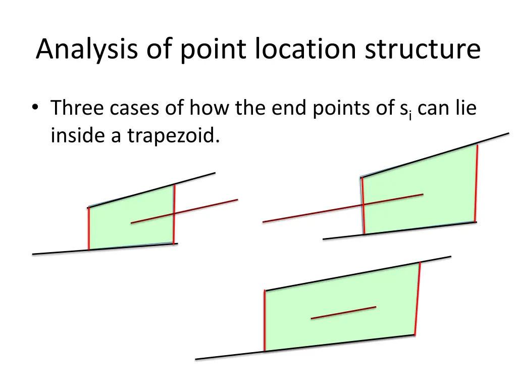 analysis of point location structure