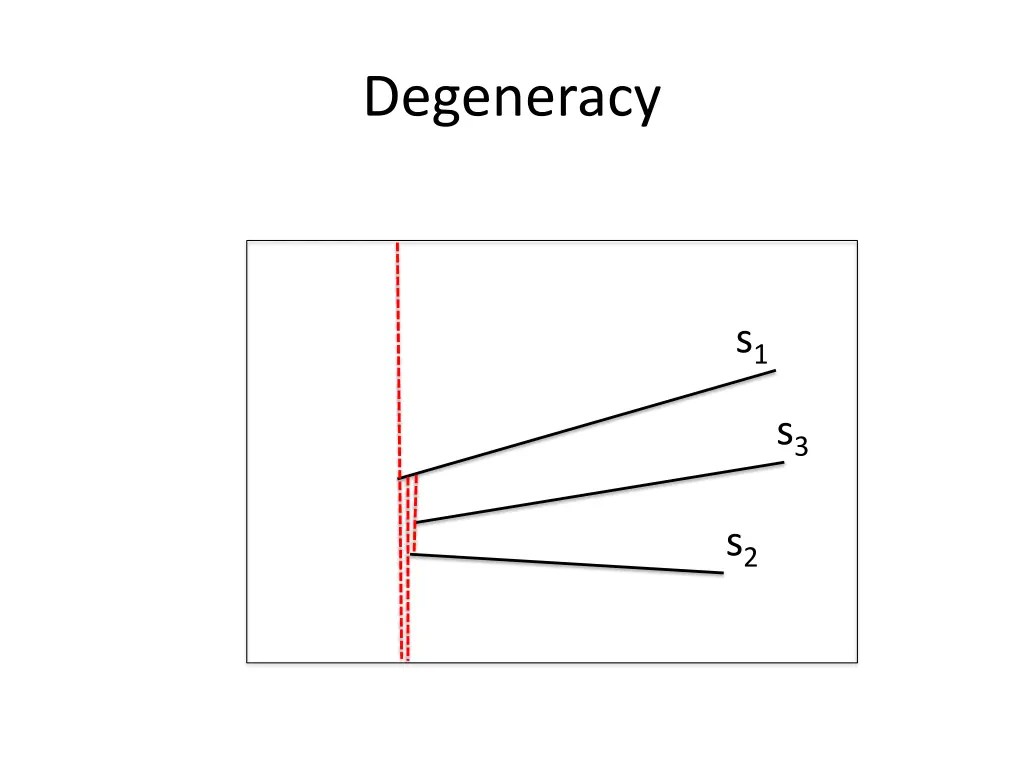 degeneracy 3