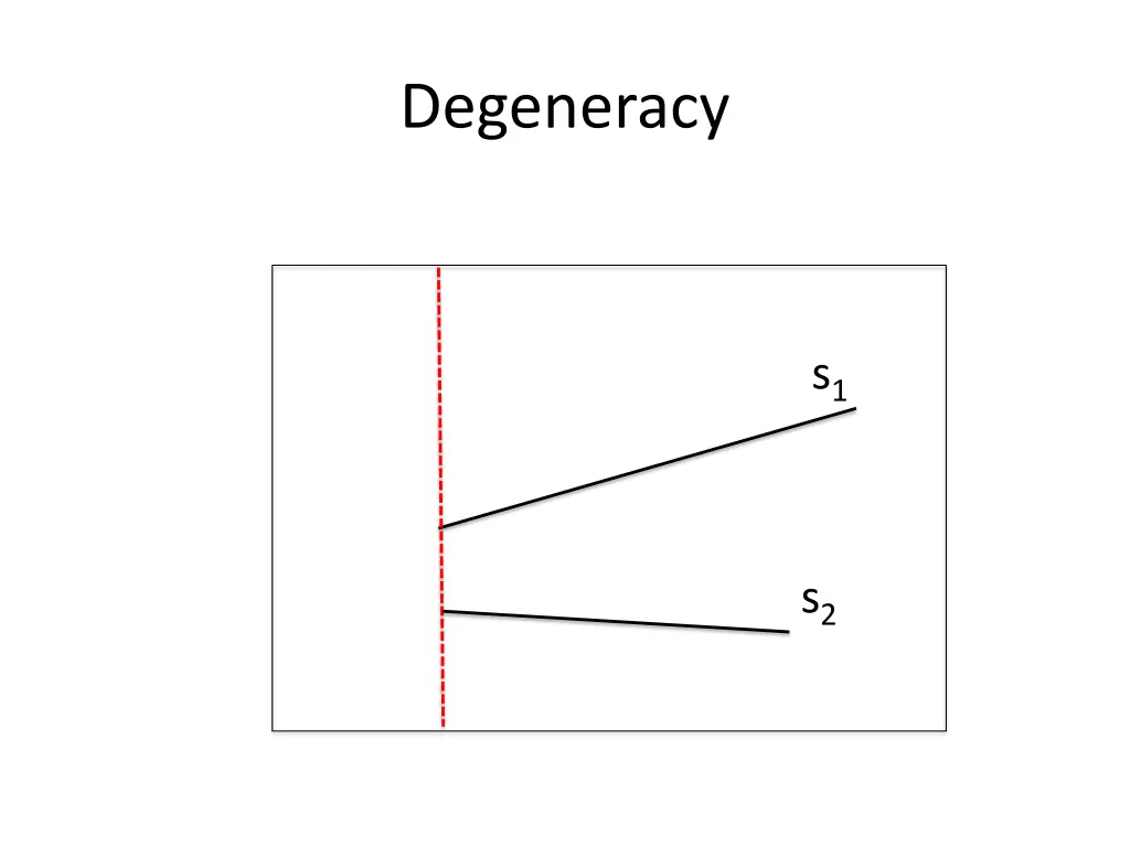 degeneracy