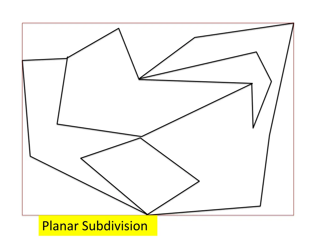 planar subdivision