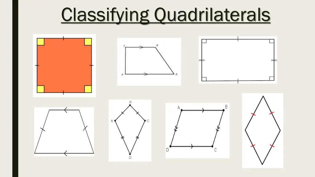 classifying quadrilaterals
