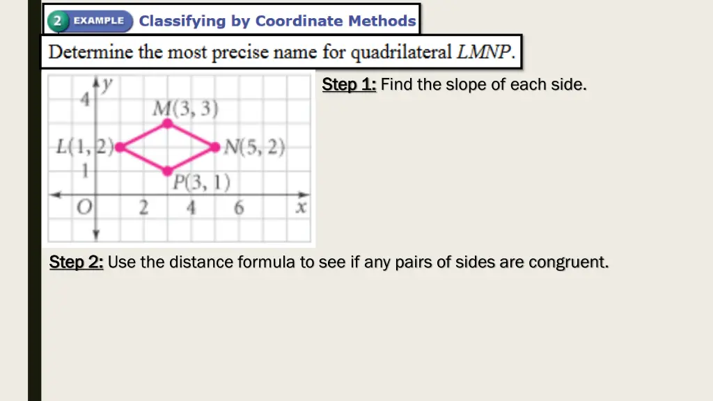 step 1 step 1 find the slope of each side