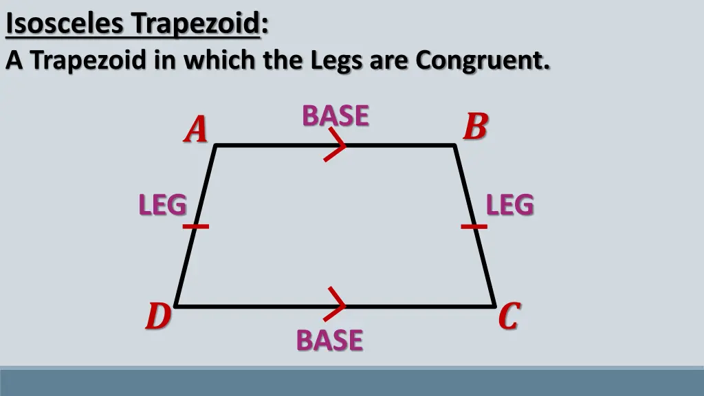 isosceles trapezoid a trapezoid in which the legs