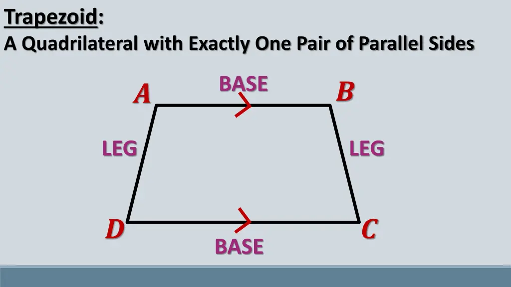 trapezoid a quadrilateral with exactly one pair