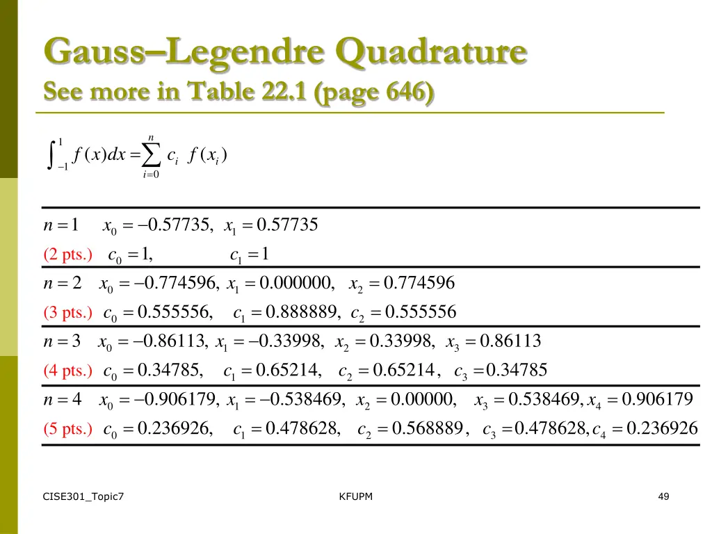 gauss legendre quadrature see more in table