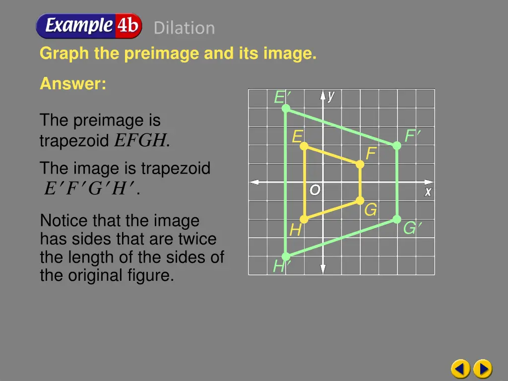 dilation 1