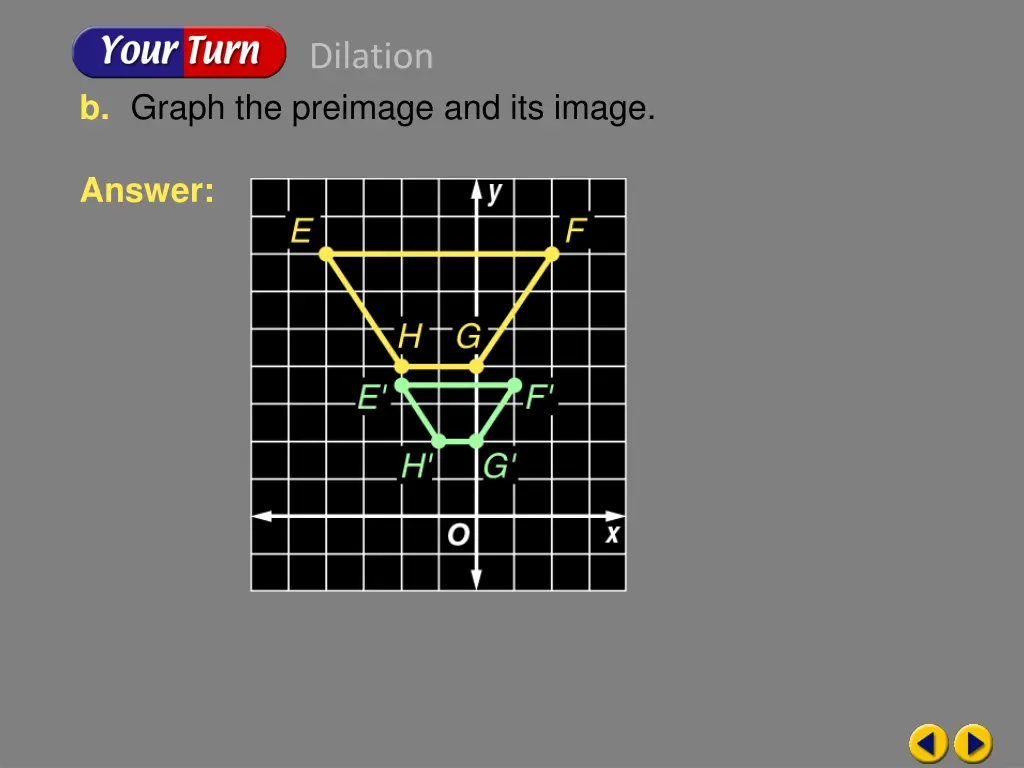 dilation 3