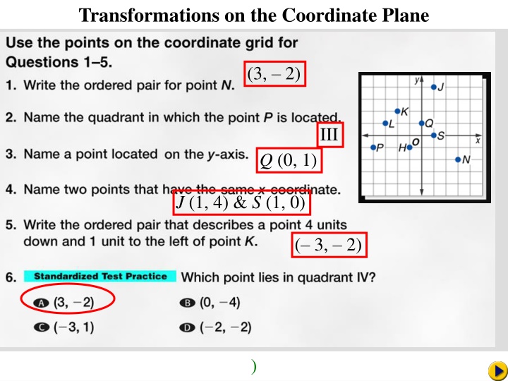 transformations on the coordinate plane