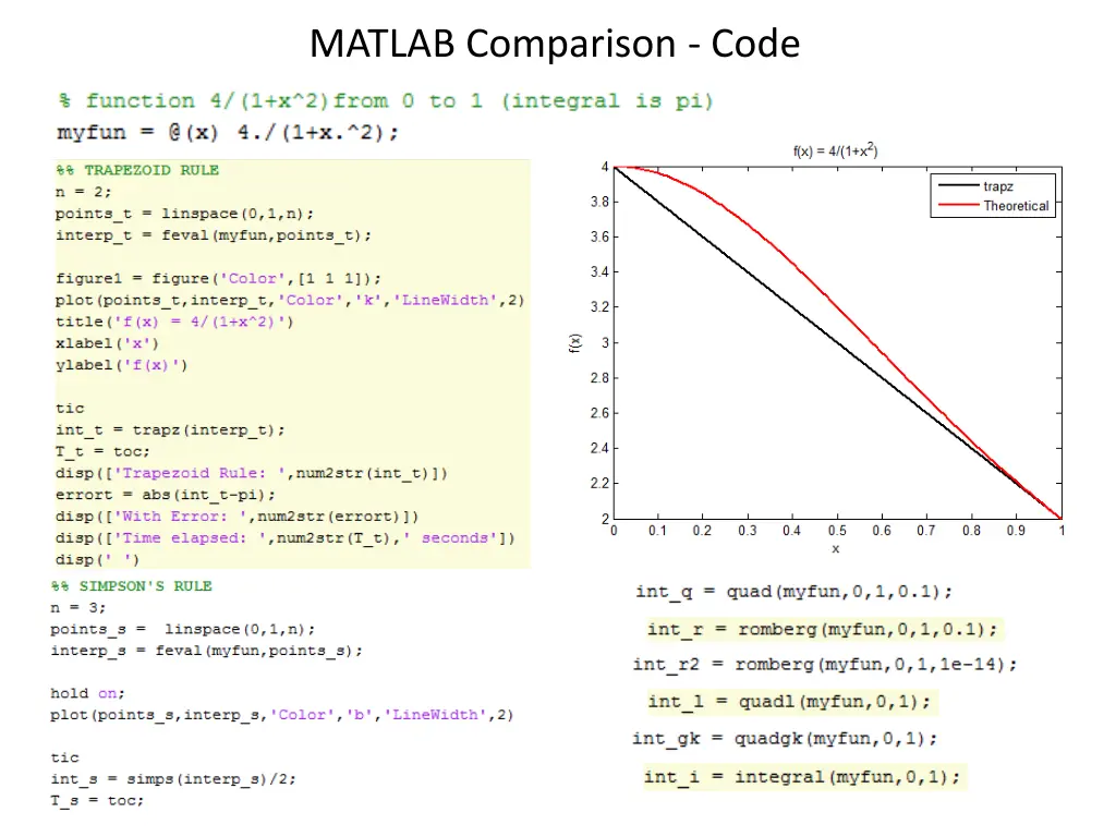 matlab comparison code