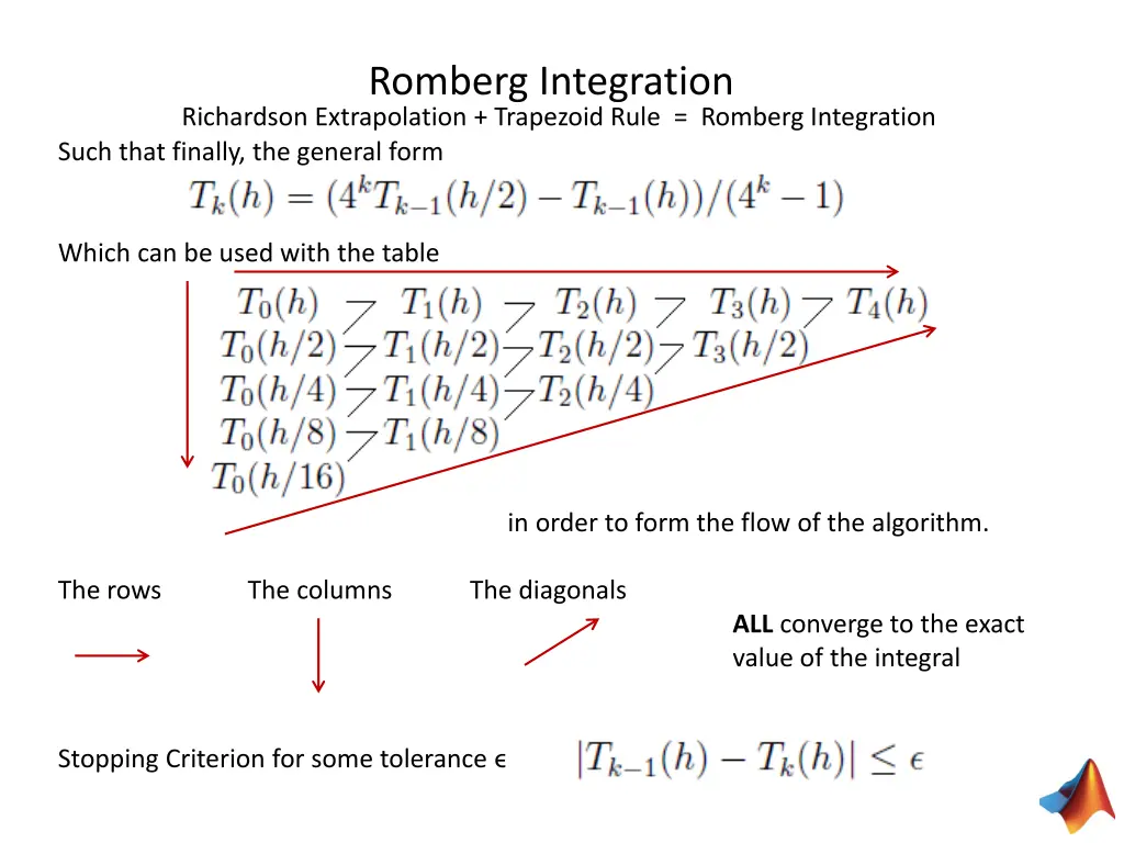 romberg integration richardson extrapolation