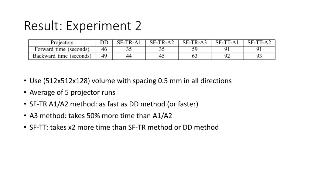 result experiment 2