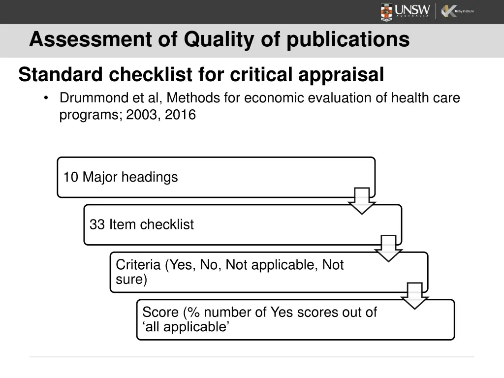 assessment of quality of publications