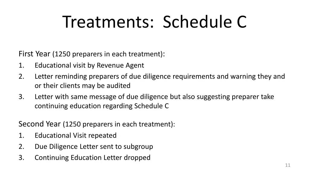 treatments schedule c