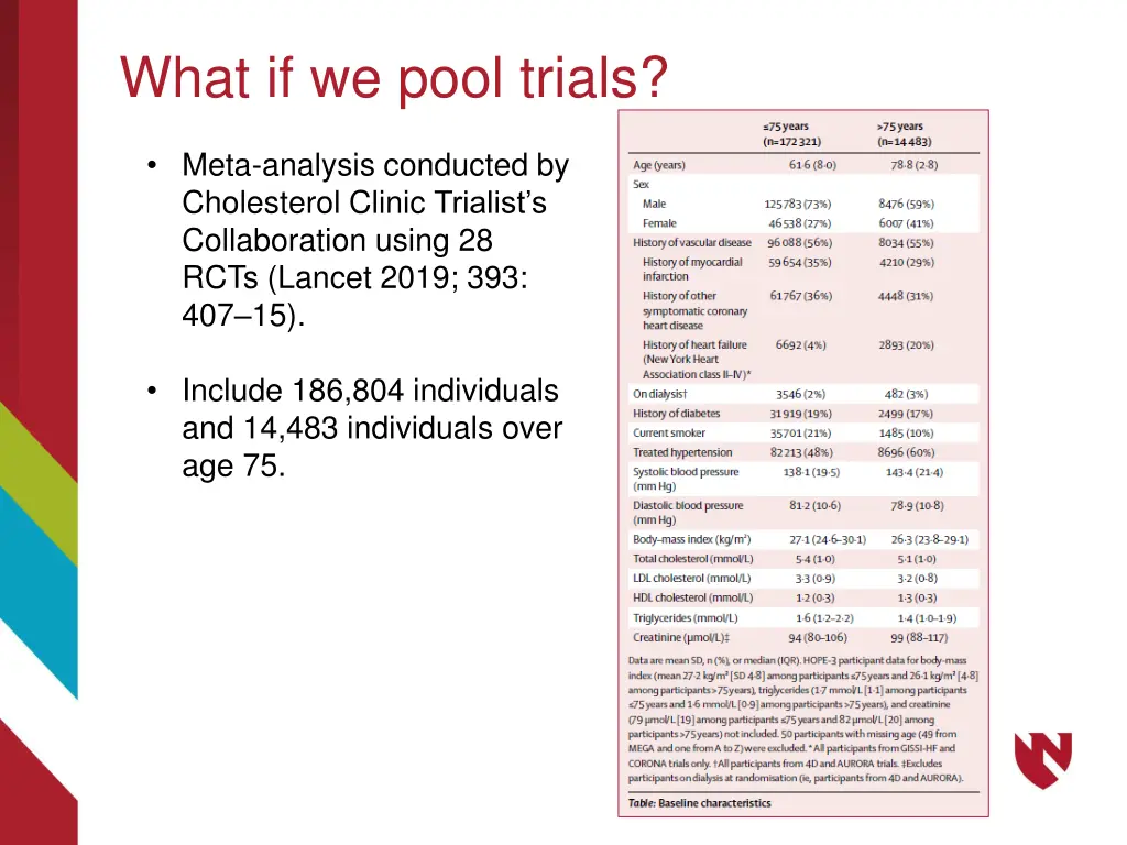 what if we pool trials
