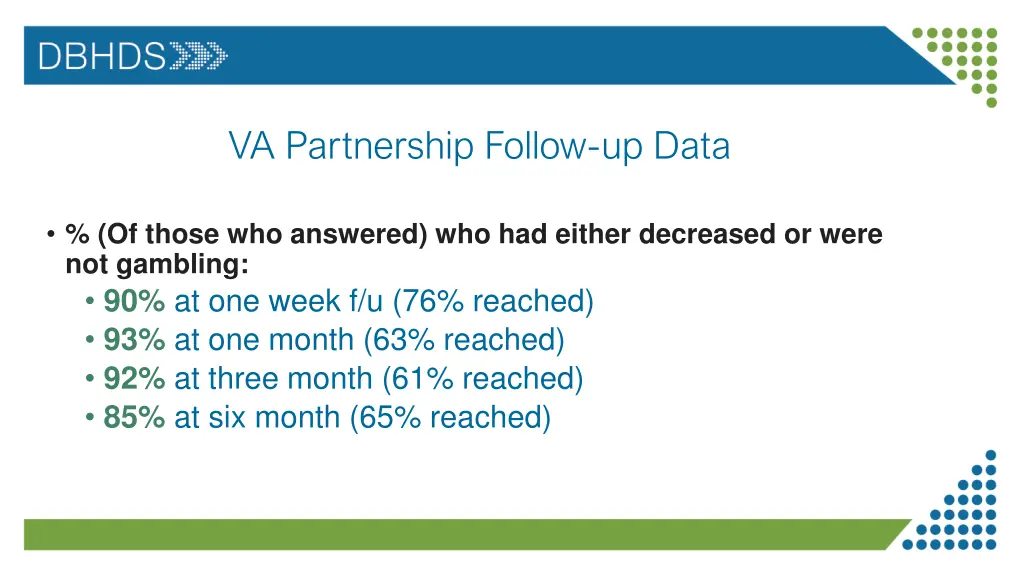 va partnership follow up data