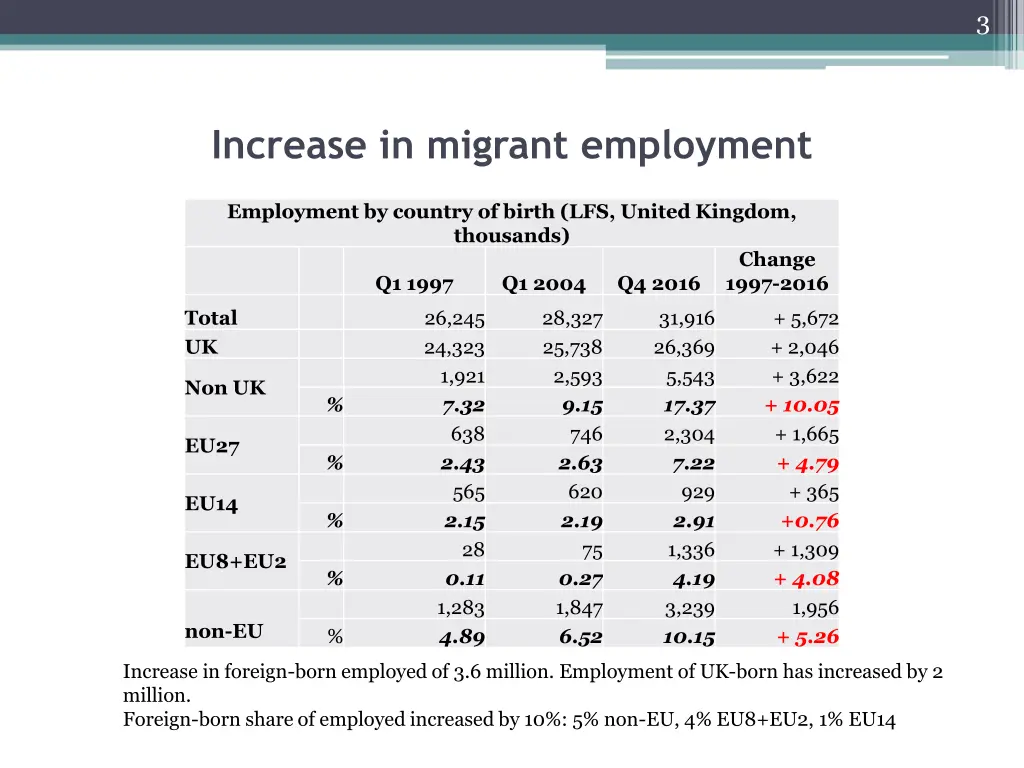 slide3