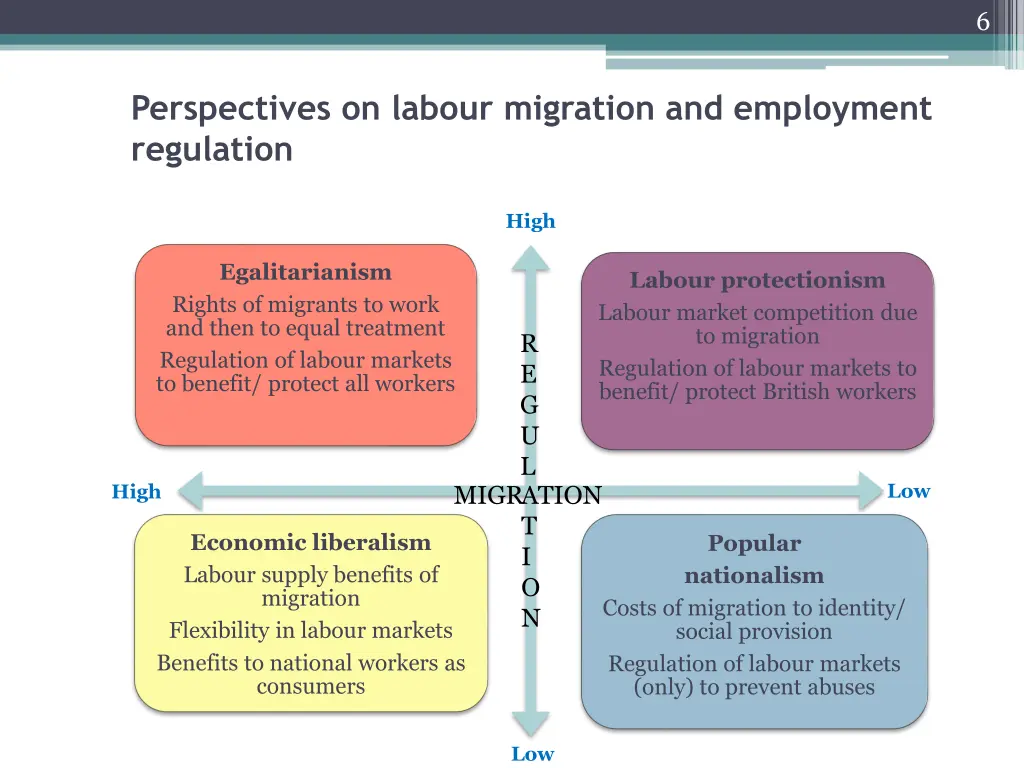slide6