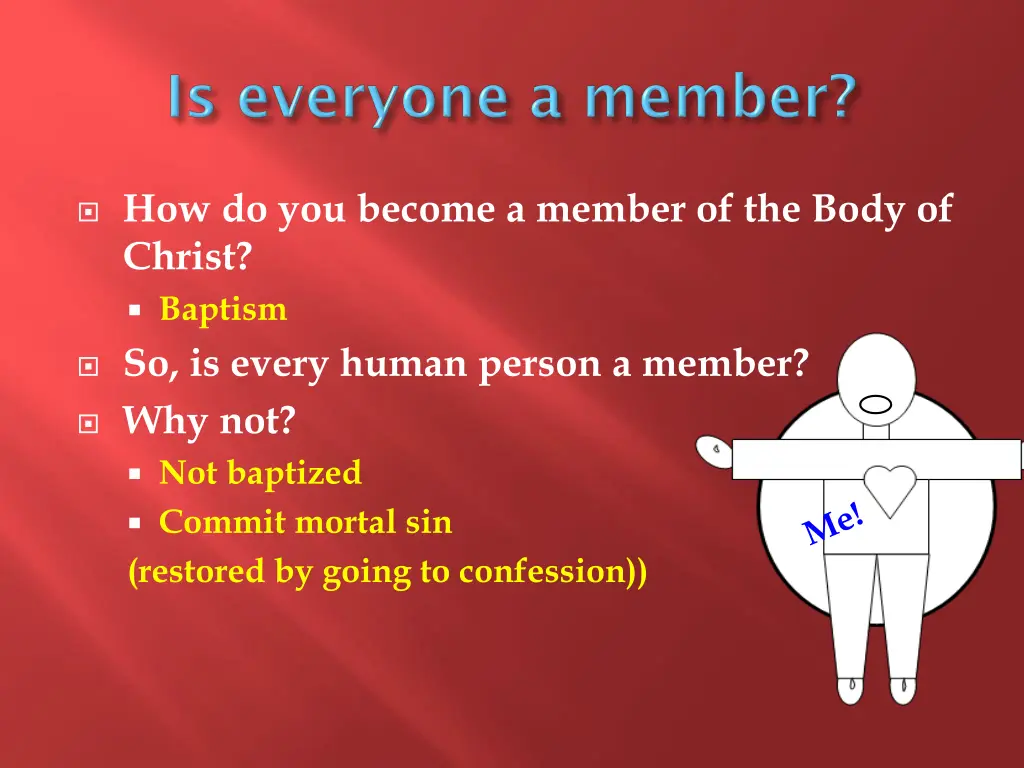 how do you become a member of the body of christ