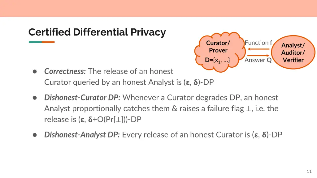 certified differential privacy