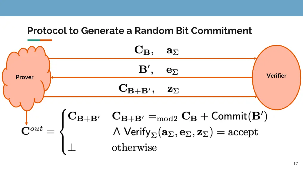 protocol to generate a random bit commitment