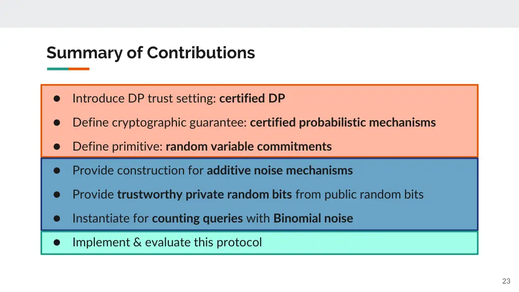 summary of contributions