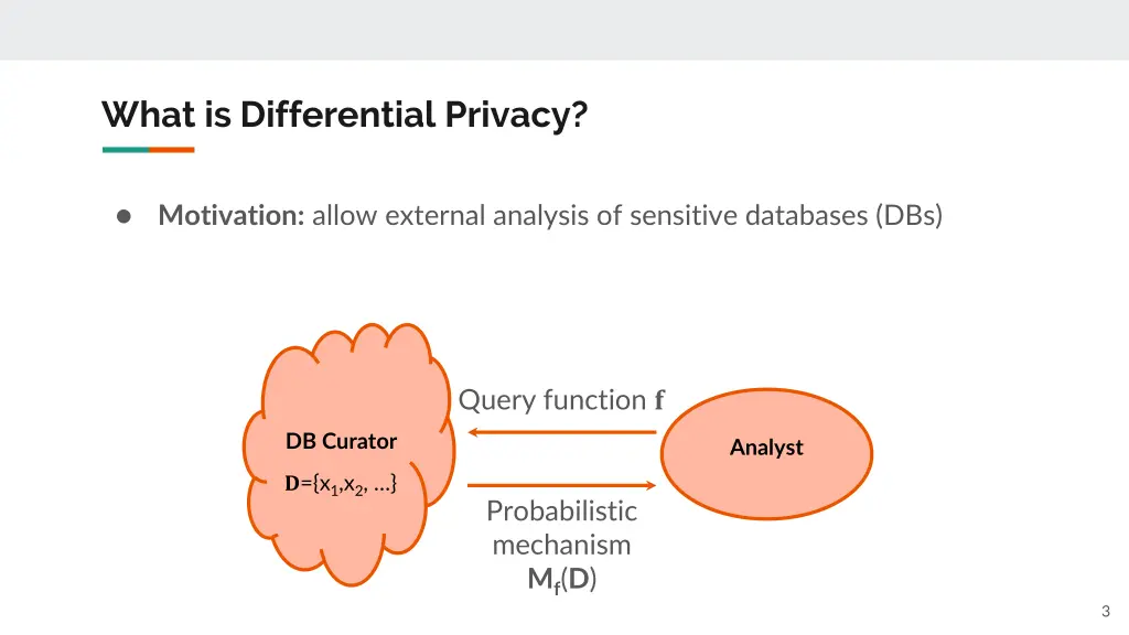 what is differential privacy