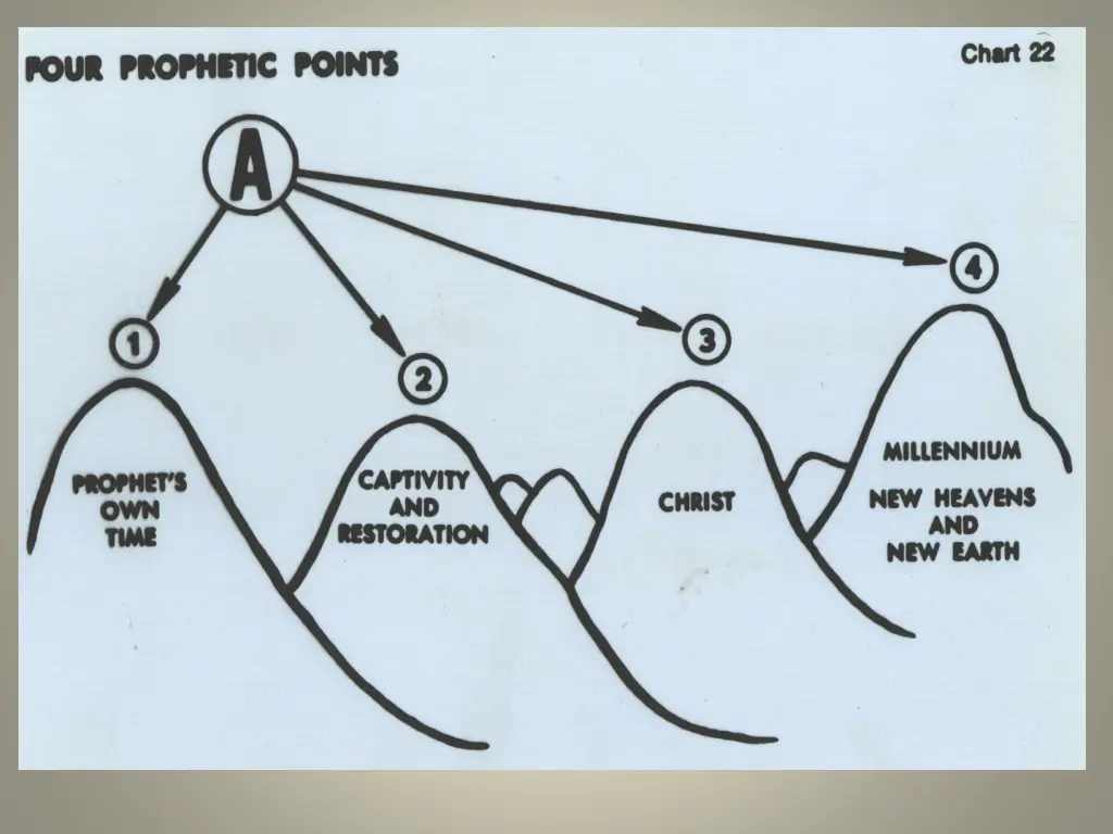slide6