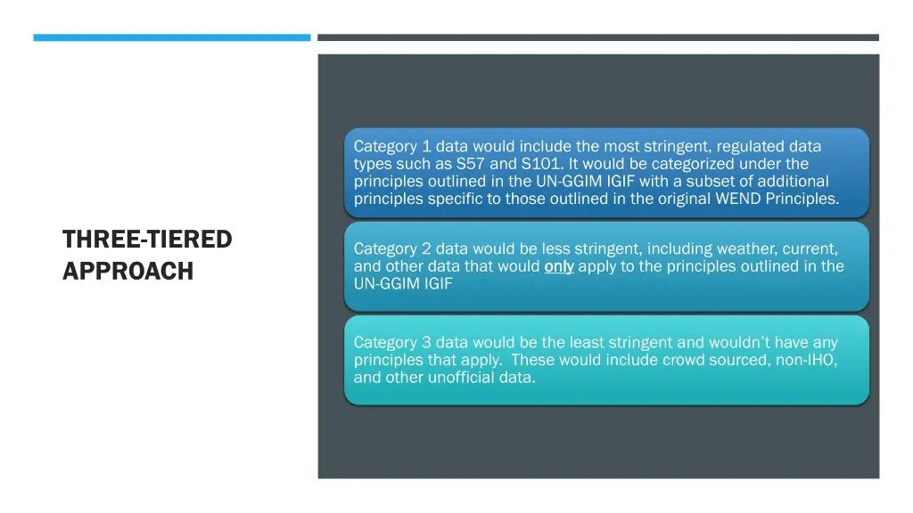category 1 data would include the most stringent