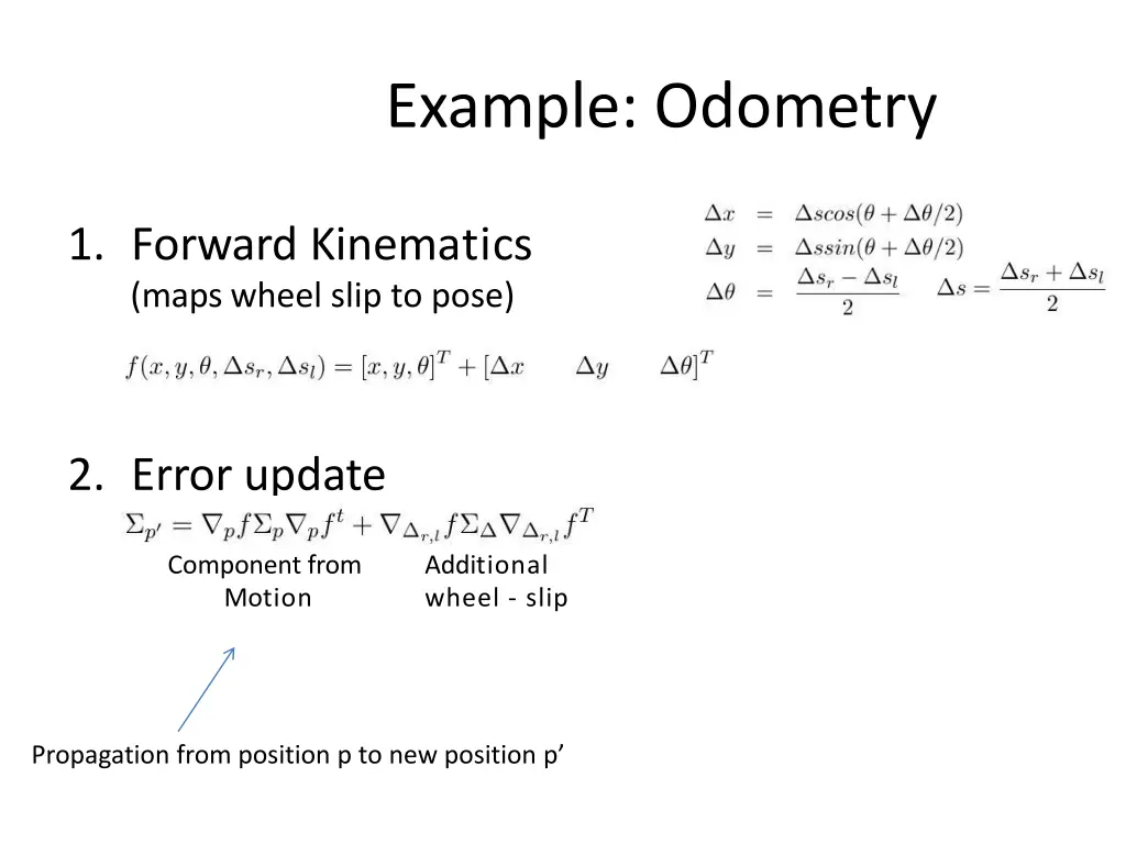 example odometry