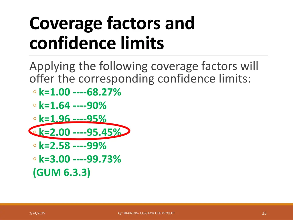 coverage factors and confidence limits applying