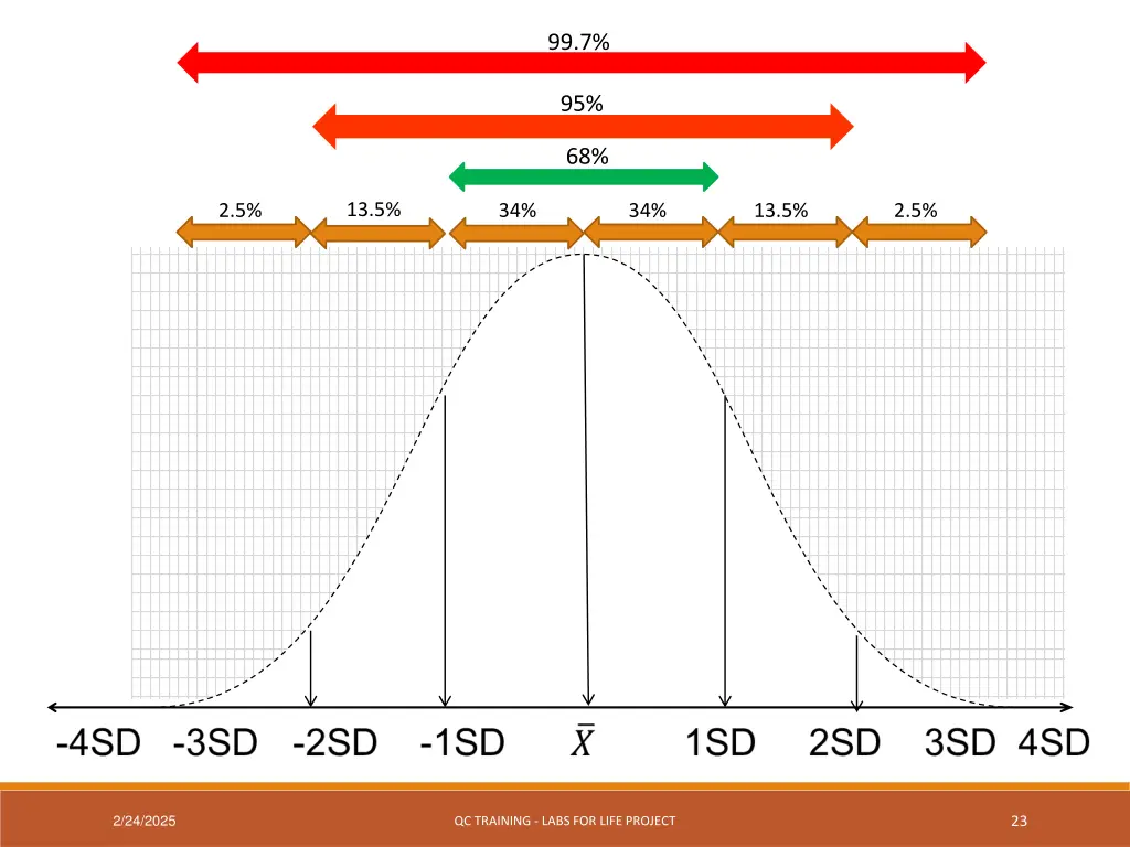 slide23