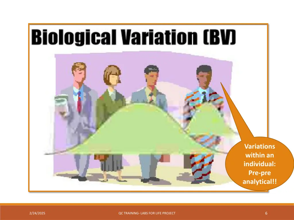 variations within an individual pre pre analytical