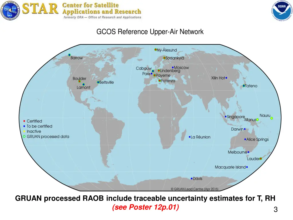 gruan processed raob include traceable