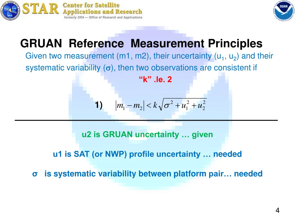 gruan reference measurement principles