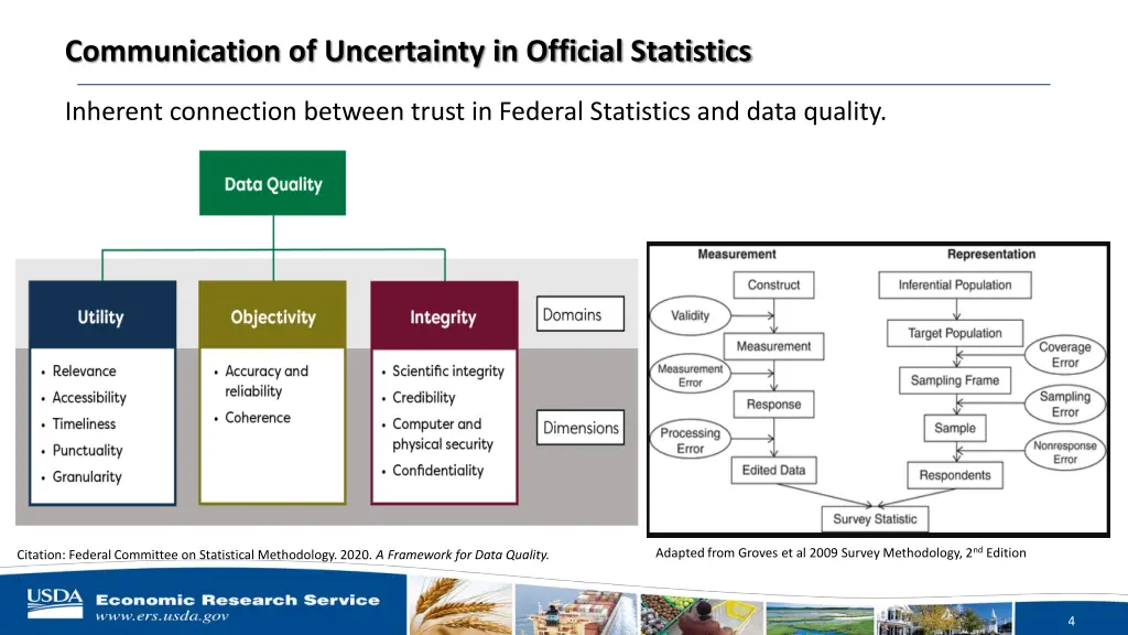 communication of uncertainty in official
