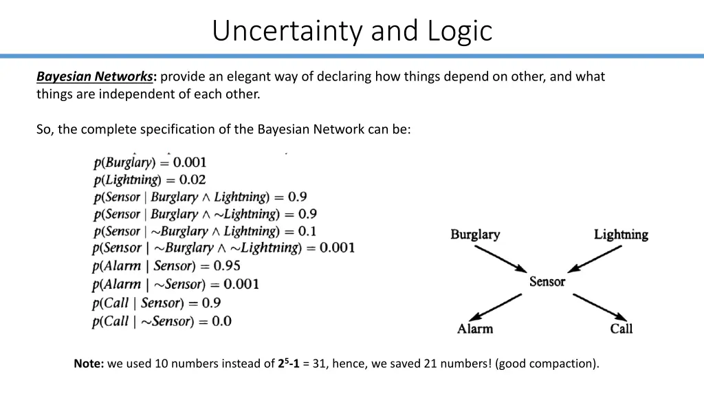 uncertainty and logic 3