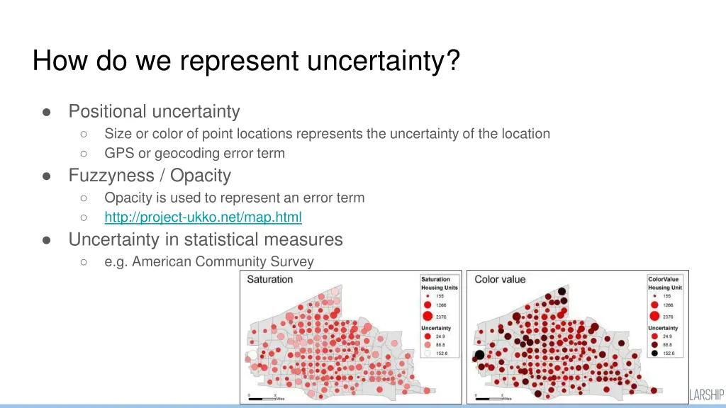 how do we represent uncertainty