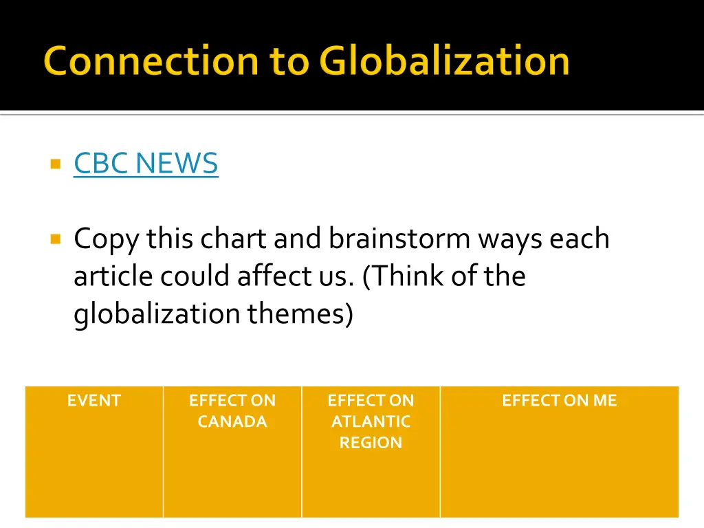 cbc news