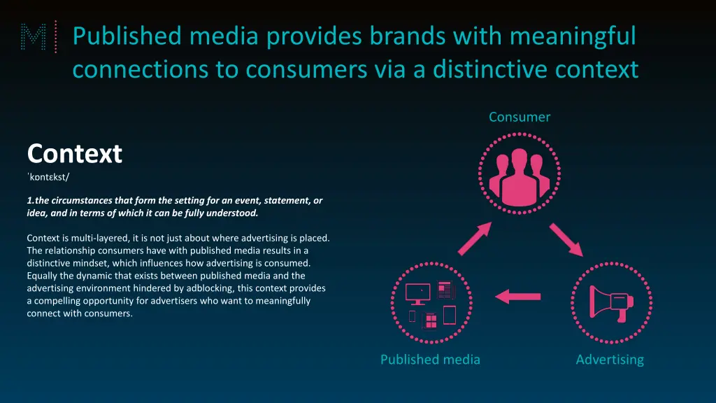 published media provides brands with meaningful