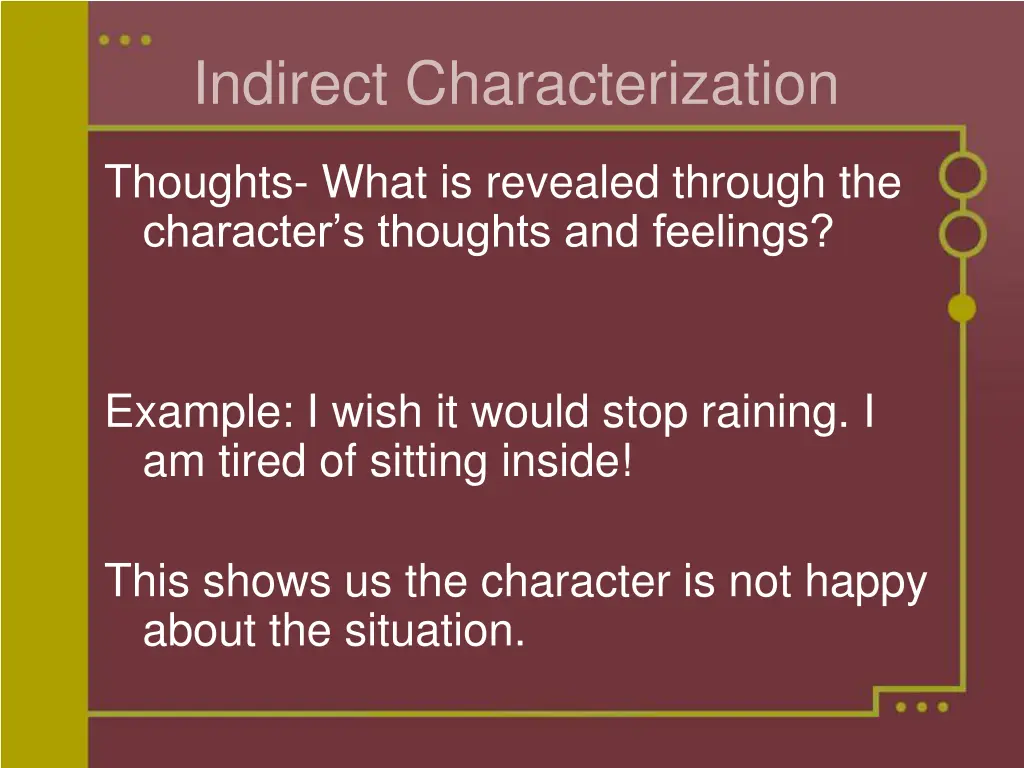 indirect characterization 2