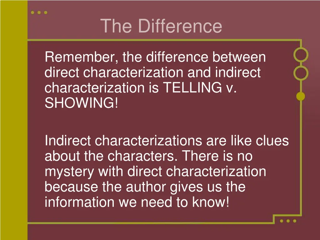 the difference