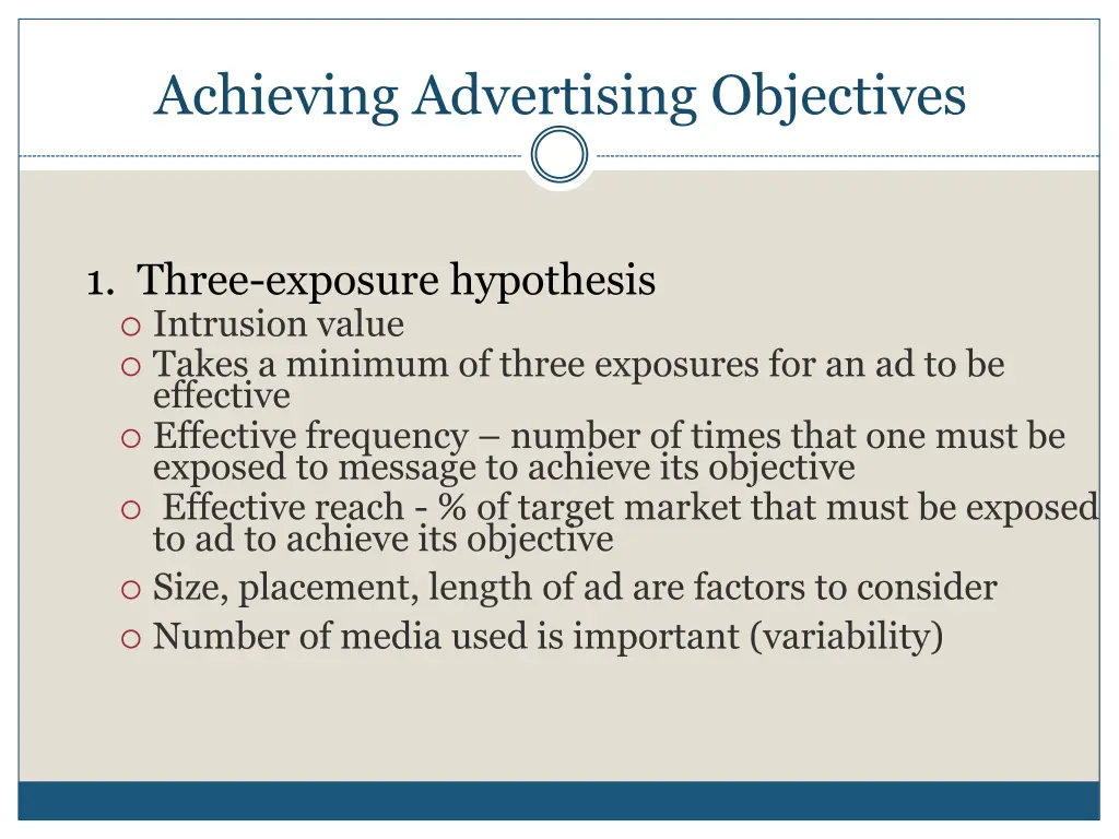 achieving advertising objectives