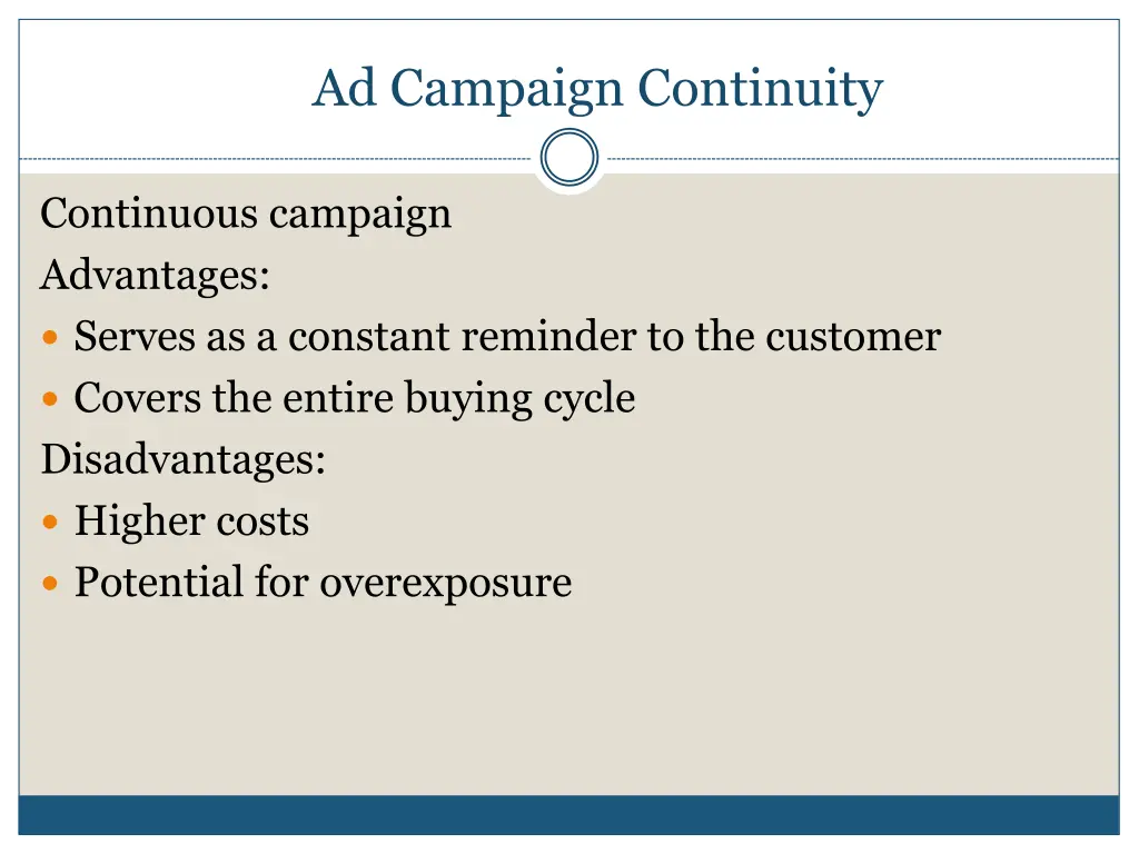ad campaign continuity