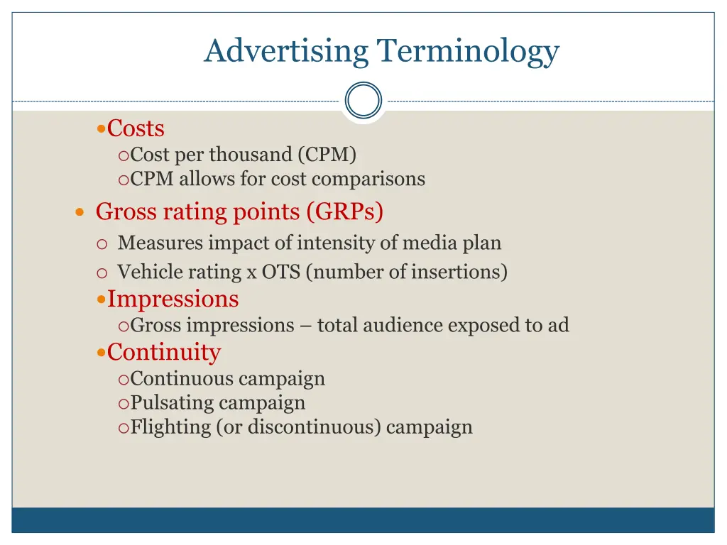 advertising terminology 1