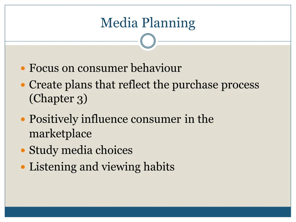 media planning