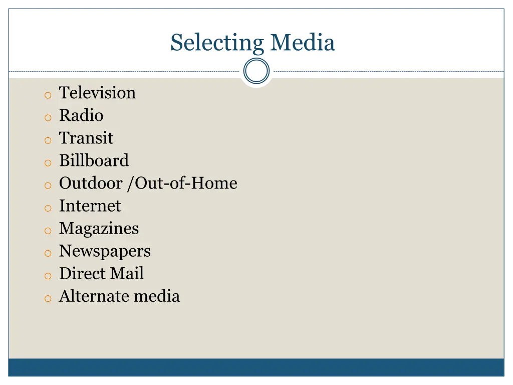 selecting media