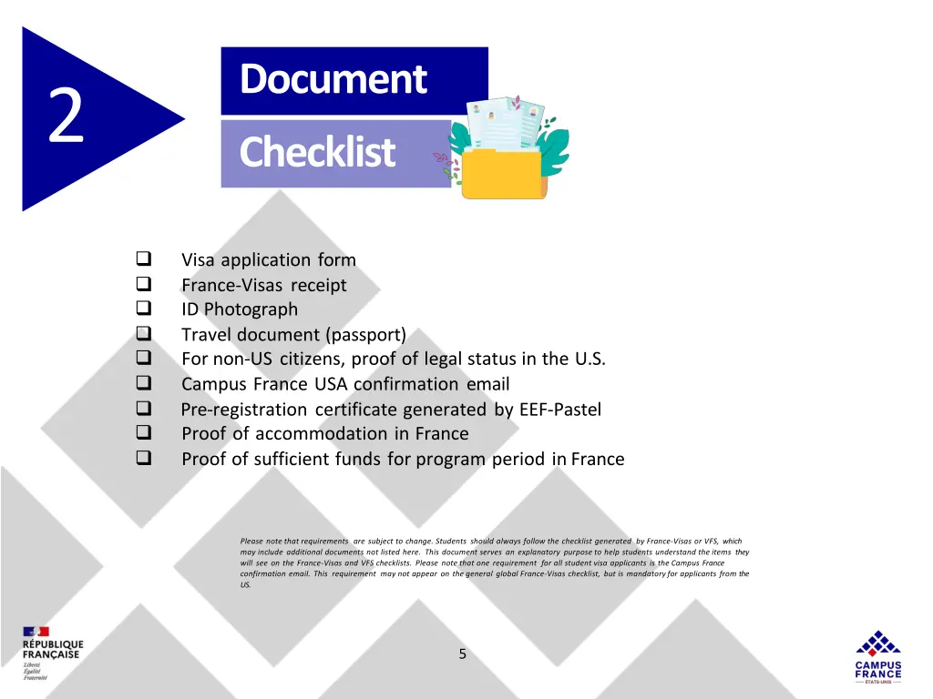 document