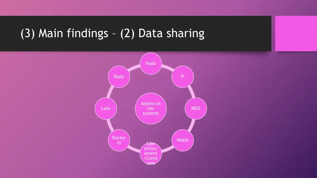 3 main findings 2 data sharing