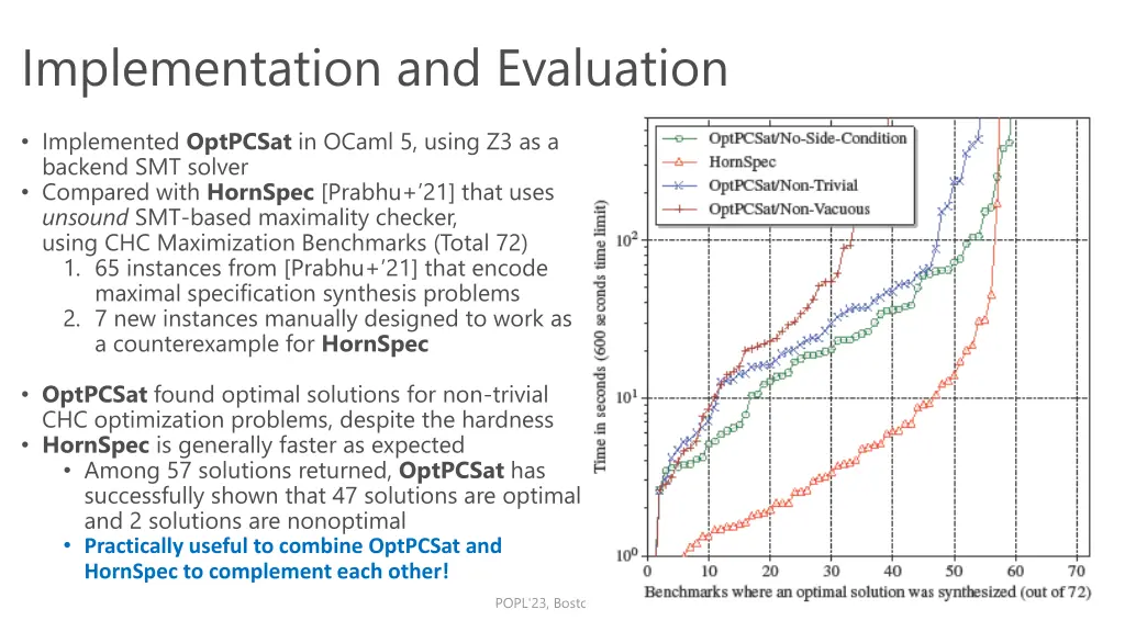 implementation and evaluation