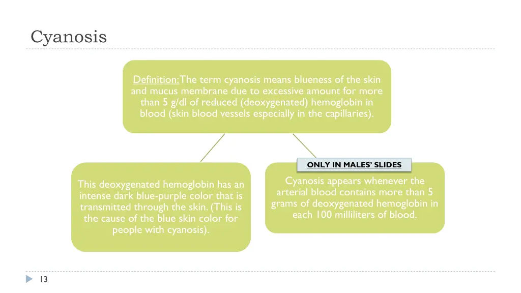 cyanosis